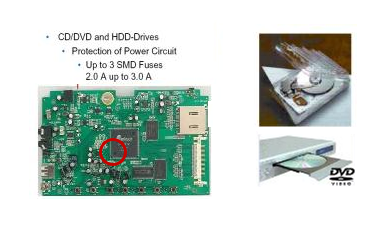 CD/DVD HDD storage